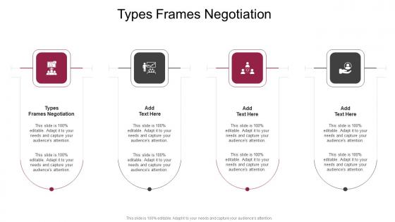 Types Frames Negotiation In Powerpoint And Google Slides Cpb