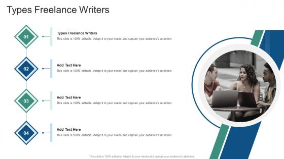 Types Freelance Writers In Powerpoint And Google Slides Cpb