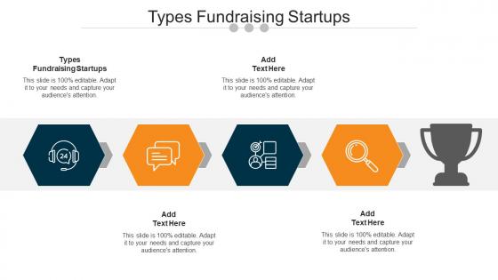 Types Fundraising Startups Ppt Powerpoint Presentation Shapes Cpb