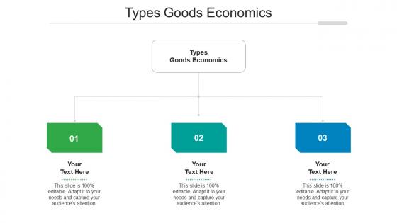 Types goods economics ppt powerpoint presentation gallery microsoft cpb