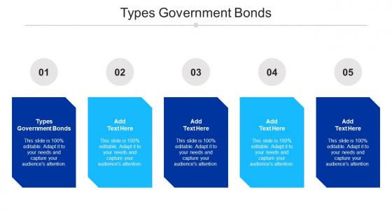 Types Government Bonds Ppt Powerpoint Presentation Styles Styles Cpb