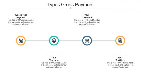 Types gross payment ppt powerpoint presentation icon objects cpb