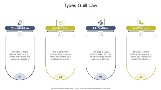 Types Guilt Law In Powerpoint And Google Slides Cpb