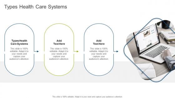 Types Health Care Systems In Powerpoint And Google Slides Cpb