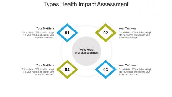 Types health impact assessment ppt powerpoint presentation outline cpb
