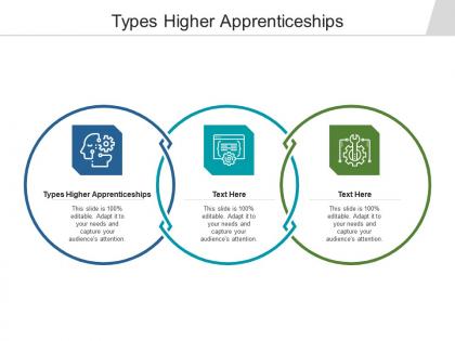 Types higher apprenticeships ppt powerpoint presentation templates cpb