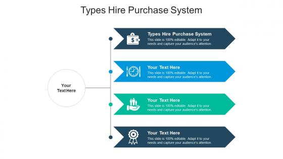 Types hire purchase system ppt powerpoint presentation icon graphics download cpb