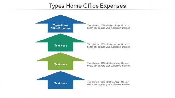 Types home office expenses ppt powerpoint presentation infographic template example topics cpb