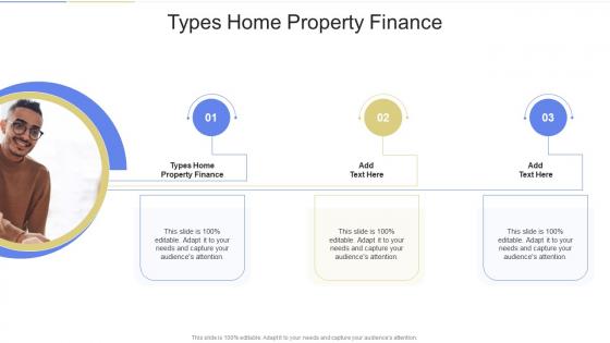 Types Home Property Finance In Powerpoint And Google Slides Cpb