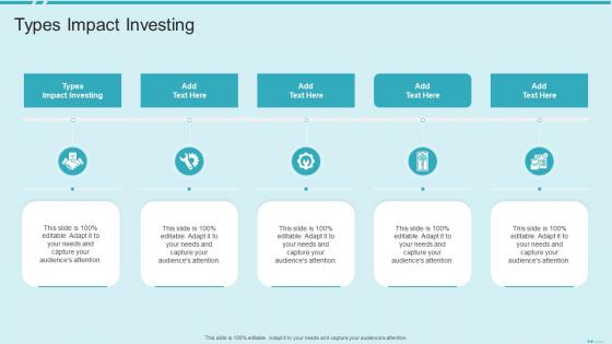 Types Impact Investing In Powerpoint And Google Slides Cpb