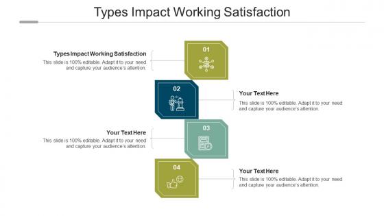 Types impact working satisfaction ppt powerpoint presentation slides infographics cpb