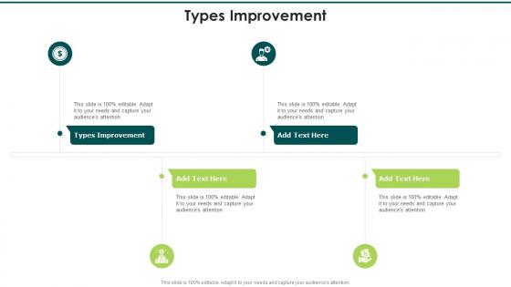 Types Improvement In Powerpoint And Google Slides Cpb