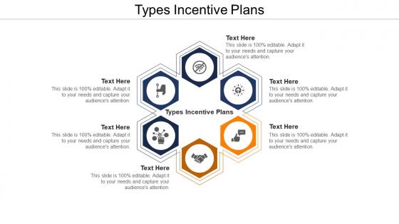 Types incentive plans ppt powerpoint presentation gallery background cpb