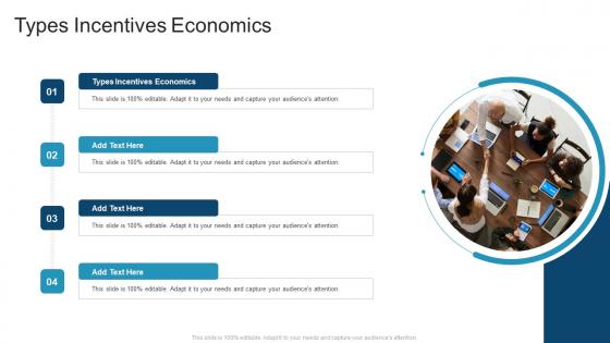Types Incentives Economics In Powerpoint And Google Slides Cpb