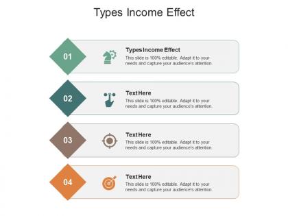 Types income effect ppt powerpoint presentation infographics design ideas cpb