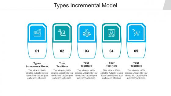 Types incremental model ppt powerpoint presentation portfolio ideas cpb