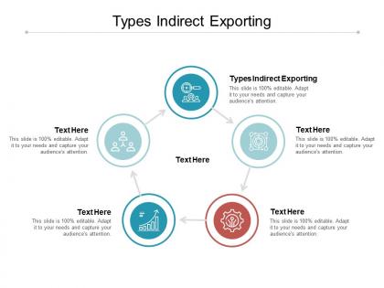 Types indirect exporting ppt powerpoint presentation infographic template design inspiration cpb