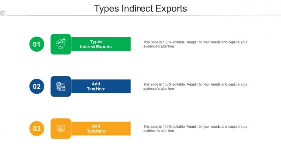Types Indirect Exports Ppt Powerpoint Presentation Professional Graphics Cpb
