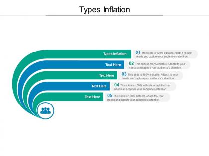 Types inflation ppt powerpoint presentation show graphics cpb