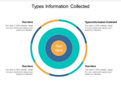 Types information collected ppt powerpoint presentation layouts rules cpb