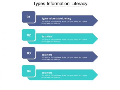 Types information literacy ppt powerpoint presentation layouts infographic template cpb