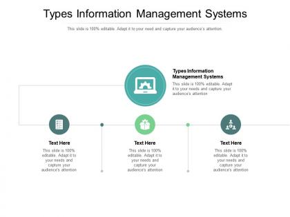 Types information management systems ppt powerpoint presentation inspiration brochure cpb