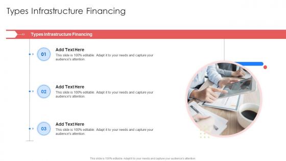 Types Infrastructure Financing In Powerpoint And Google Slides Cpb