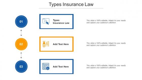 Types Insurance Law Ppt Powerpoint Presentation Professional Background Image Cpb