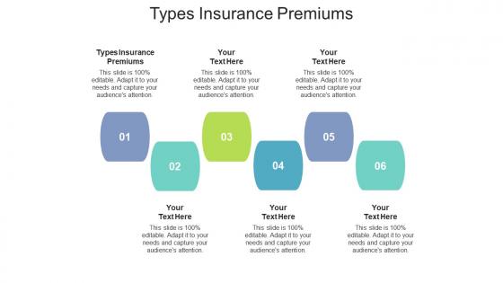 Types insurance premiums ppt powerpoint presentation styles infographic template cpb