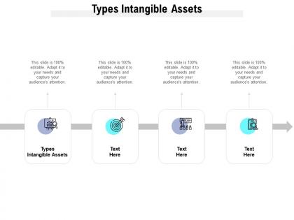 Types intangible assets ppt powerpoint presentation professional portfolio cpb