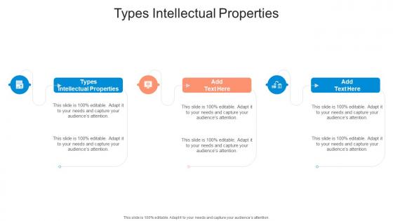 Types Intellectual Properties In Powerpoint And Google Slides Cpb