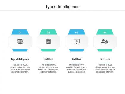 Types intelligence ppt powerpoint presentation layouts demonstration cpb
