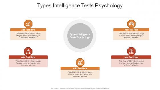 Types Intelligence Tests Psychology In Powerpoint And Google Slides Cpb