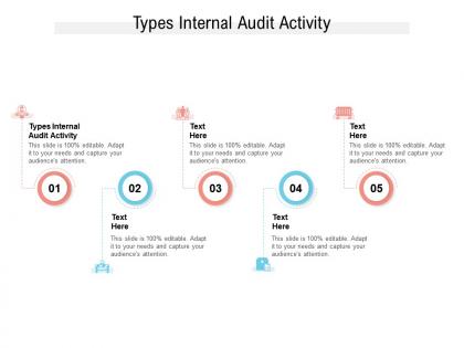 Types internal audit activity ppt powerpoint presentation slides format ideas cpb