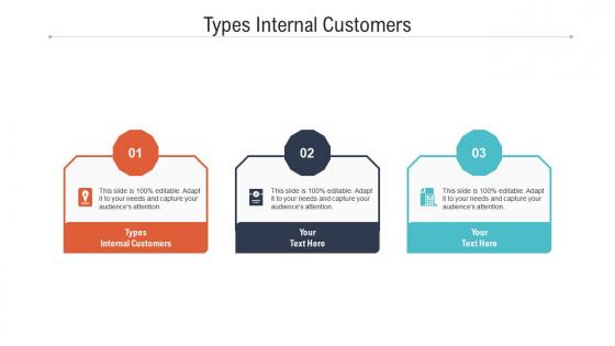 Types internal customers ppt powerpoint presentation ideas samples cpb