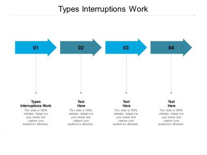Types interruptions work ppt powerpoint presentation show display cpb