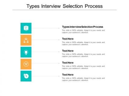 Types interview selection process ppt powerpoint presentation pictures good cpb
