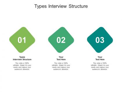 Types interview structure ppt powerpoint presentation show microsoft cpb