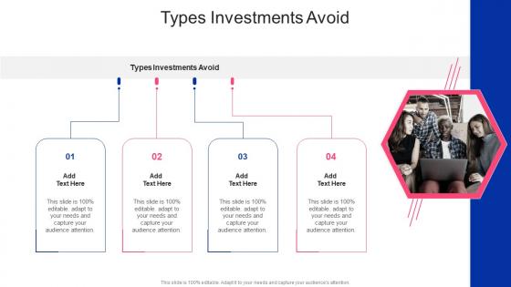 Types Investments Avoid In Powerpoint And Google Slides Cpb