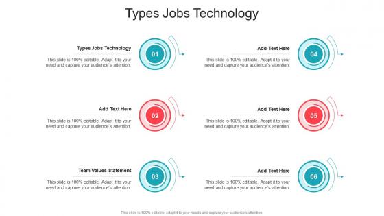 Types Jobs Technology In Powerpoint And Google Slides Cpb