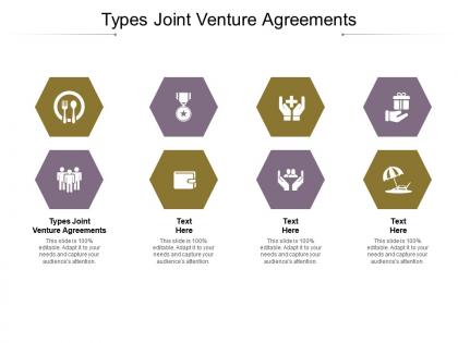 Types joint venture agreements ppt powerpoint presentation outline ideas cpb