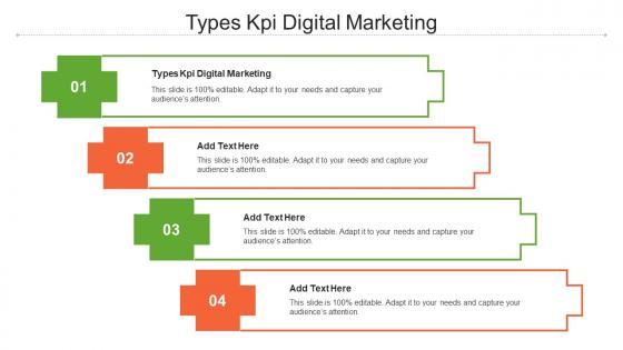 Types KPI Digital Marketing Ppt Powerpoint Presentation Icon Pictures Cpb