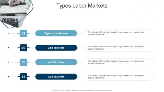 Types Labor Markets In Powerpoint And Google Slides Cpb