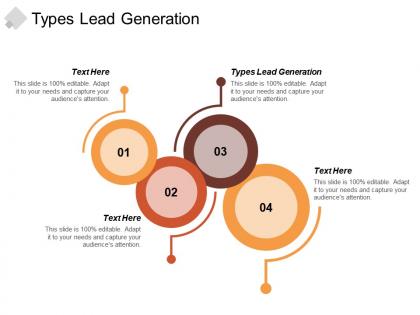 Types lead generation ppt powerpoint presentation gallery display cpb