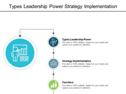 Types leadership power strategy implementation corporate governance predictive analytics cpb