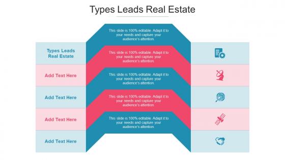 Types Leads Real Estate Ppt Powerpoint Presentation Ideas Example Cpb