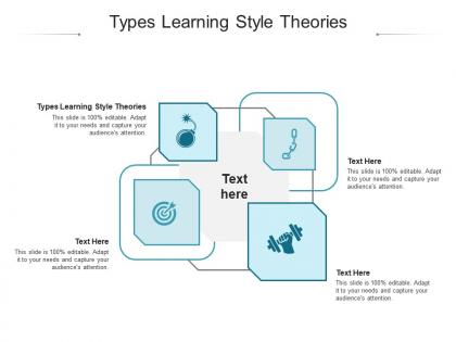 Types learning style theories ppt powerpoint presentation styles summary cpb