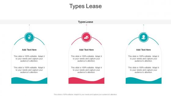 Types Lease In Powerpoint And Google Slides Cpb