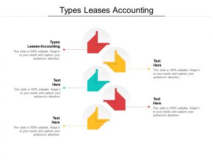 Types leases accounting ppt powerpoint presentation layouts icons cpb