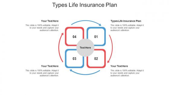 Types life insurance plan ppt powerpoint presentation infographic template cpb
